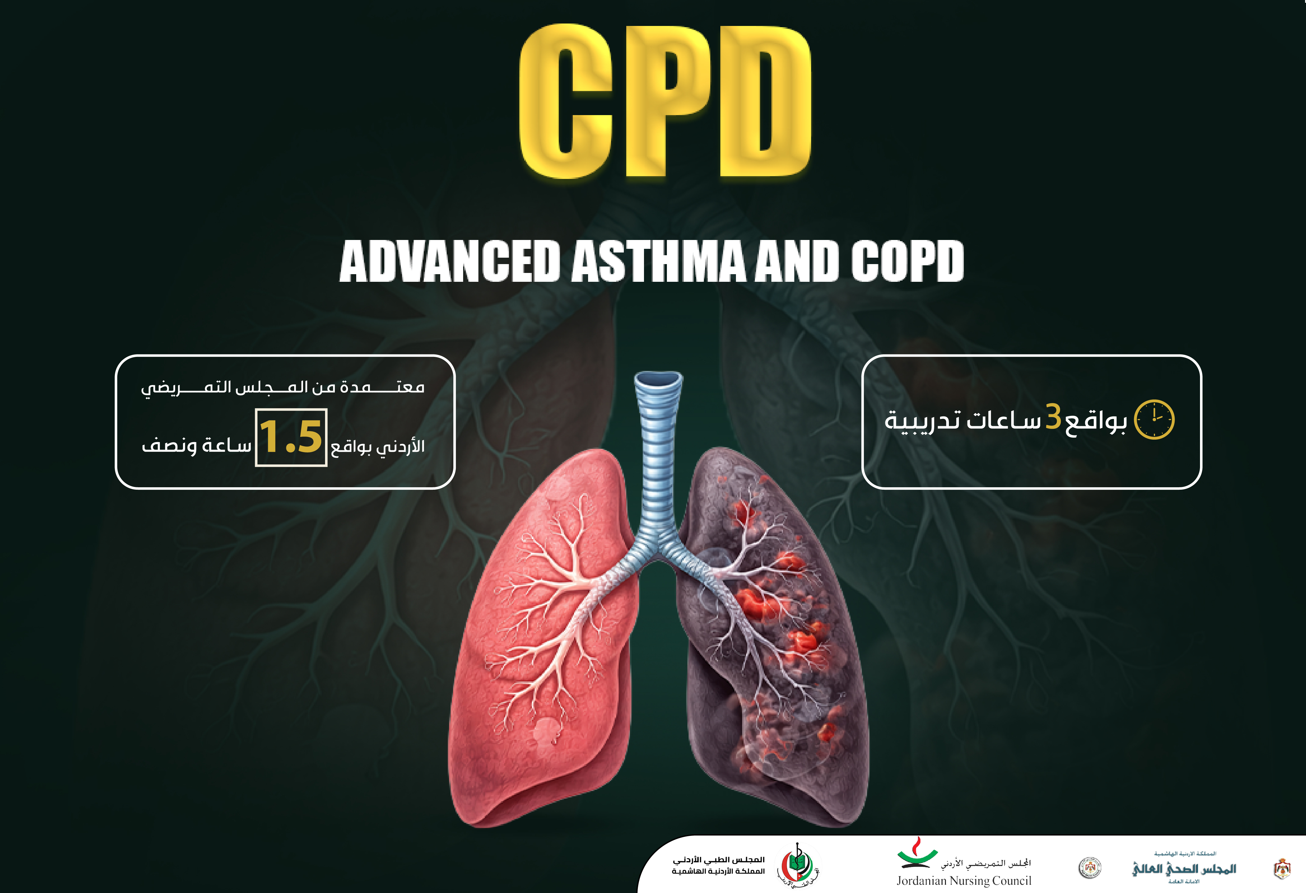 Advanced Asthma & COPD Management Course